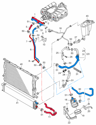 Audi S4 Intercooler Diagram B8.5 and B8 OEM flow