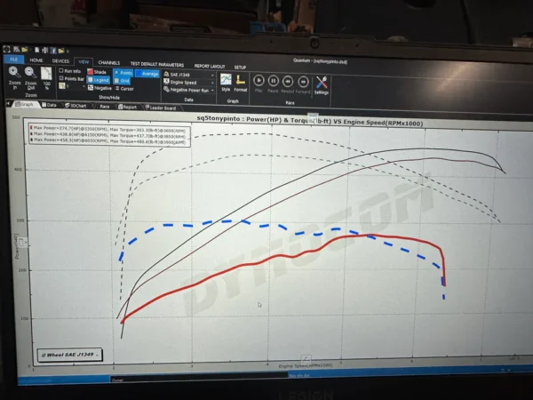 B8/B8.5 S4/S5 3.0TFSI Tune - Image 3